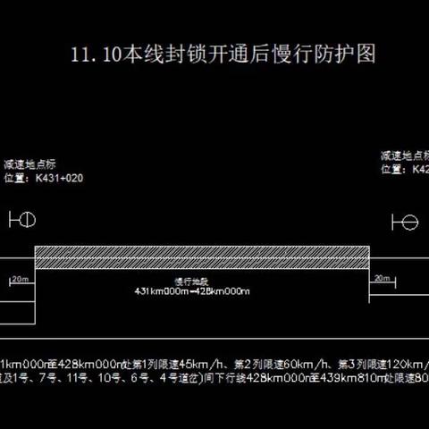 换轨一车间综合工队11月份每月一练及每周一学