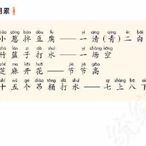 跟着教材练说写──歇后语（语文园地五“日积月累”）