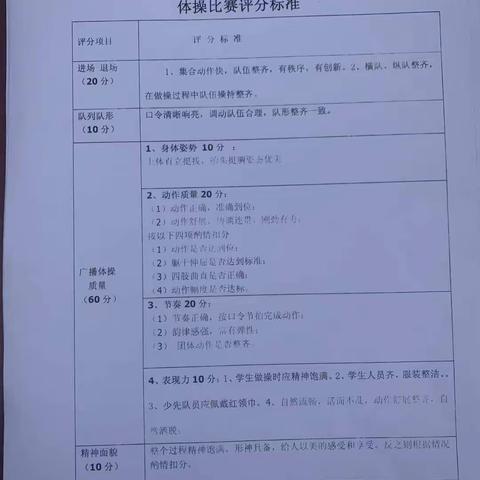 强化党建引领  促进学校发展—文峪小学“阳光运动，健康成长”体操比赛