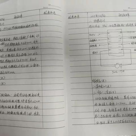 【张俊烽】5.8---5.12周总结