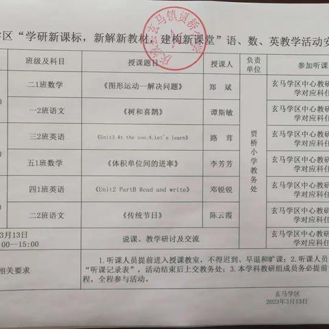 “学研新课标，新解新教材，构建新课堂”——玄马学区“三抓三促”之教研教学活动