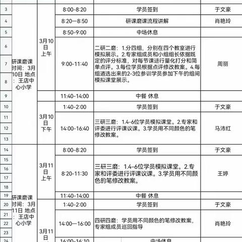 内乡县送教下乡项目小语二班作文示范教学活动纪实