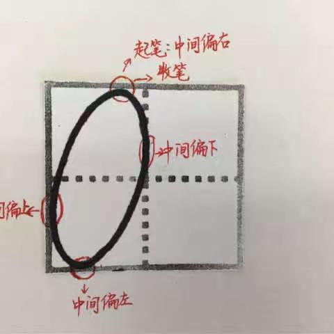 数字0-9在田字格中的规范写法