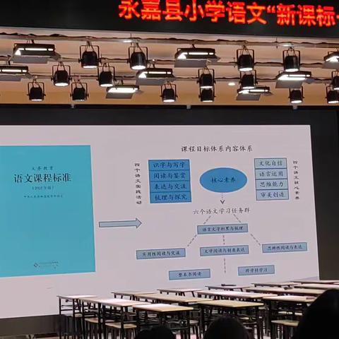 要素关联  任务驱动：单元内容解读与整体教学设计（四上第七单元）