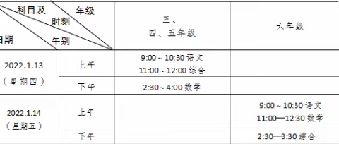 一心小学2021年下期期末日程安排、寒假实践作业及安全教育告家长书