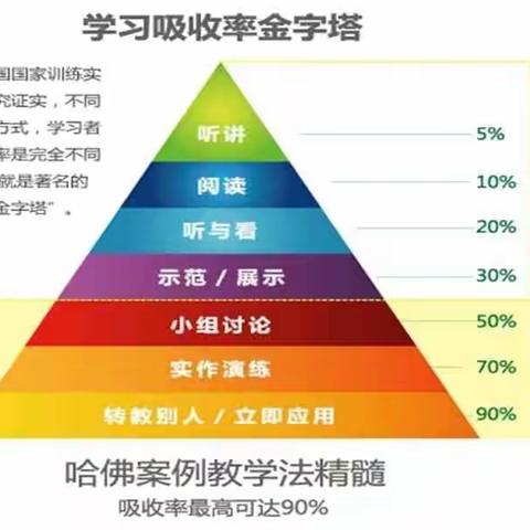 学生线上讲课初体验——雅安市名山区实验小学五九班数学线上教学（1）