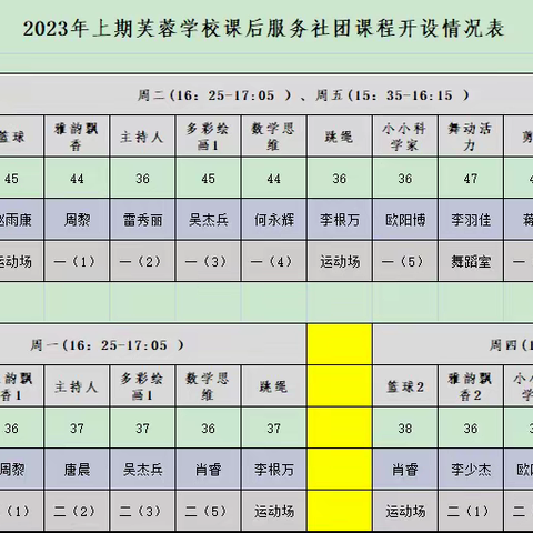 “多彩社团 活力校园”——宁远县芙蓉学校开展课后服务社团活动