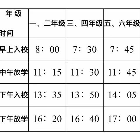 关于重新调整每天上、放学时间及暂时停止课后服务的通知