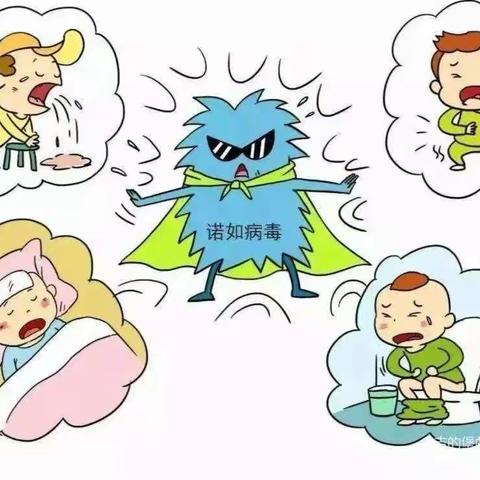 预防诺如病毒，保护宝贝健康——榆中县紫御华府幼儿园诺如病毒宣传