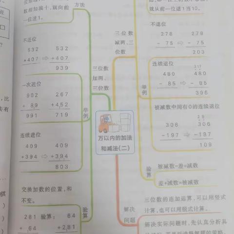 数学三年级上册4-5单元总结