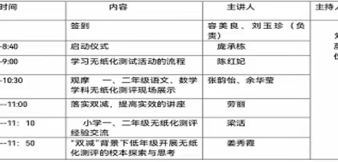 知识融入闯关游戏，培养学生综合素养——张黄镇中心小学一、二年级无纸化测评