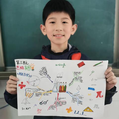 《思维导图》—苏教数学五下第三单元《因数与倍数》