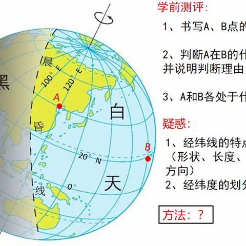 《经纬网及应用》教学反思