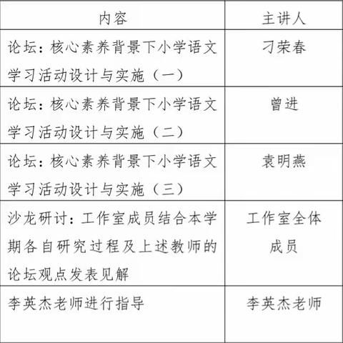 核心素养背景下小学语文学习活动设计与实施——密云区小学语文教师研究工作室第八次研修活动