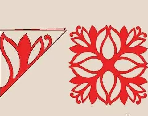 【宁东第一幼儿园】创意手工活动