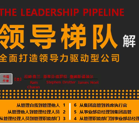 领导梯队
