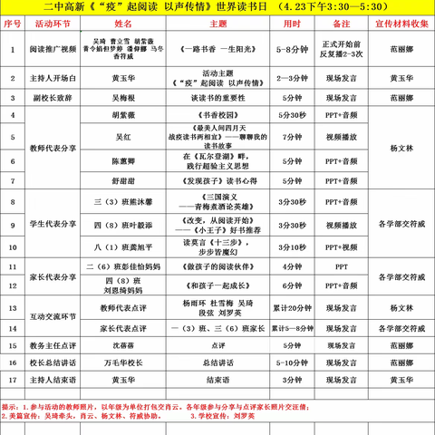 4.23世界读书日｜《“疫”起阅读  以声传情》——南昌二中高新校区大型线上读书分享活动 分享教师篇