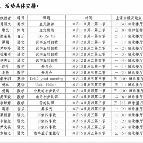 乐学善思   和谐共进                芙蓉学校新进教师展示课