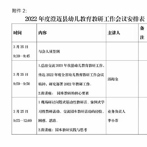 狠抓园本教研   提升教育教学质量——2022年度澄迈县幼儿教育教研工作会议