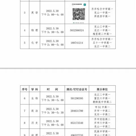 凝而聚力 研而致远——恒昌中学地理教研组观摩“集体大备课”