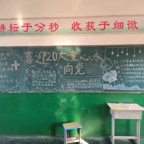 喜庆二十大，板报展风采——马圩小学“喜庆二十大”黑板报主题活动