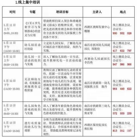 幼儿园教师专业素养岗前培训——南水幼儿园