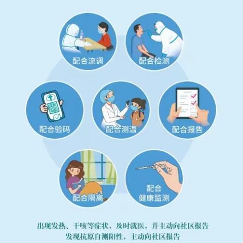 重庆南岸集佳幼儿园—2022秋季开学疫情防控要求通知