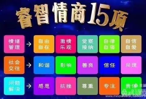 跃华幼儿园——睿智情商第八周《我学会表达情绪》