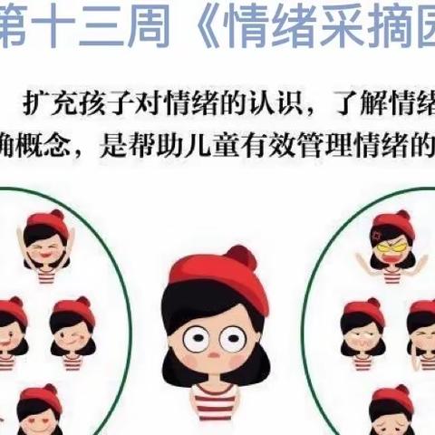 跃华幼儿园—————睿智情商第十三周《情绪采摘园》