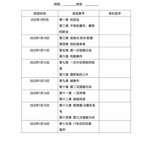 《罗伯特的三次报复行动》——四年二班假期阅读展示