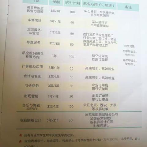 山西省河东旅游学校来临汾特招啦！