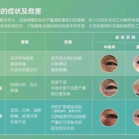 动不动就流泪？泪管阻塞不容小觑！