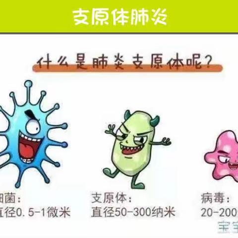 梨园实验幼儿园秋季传染病预防指南