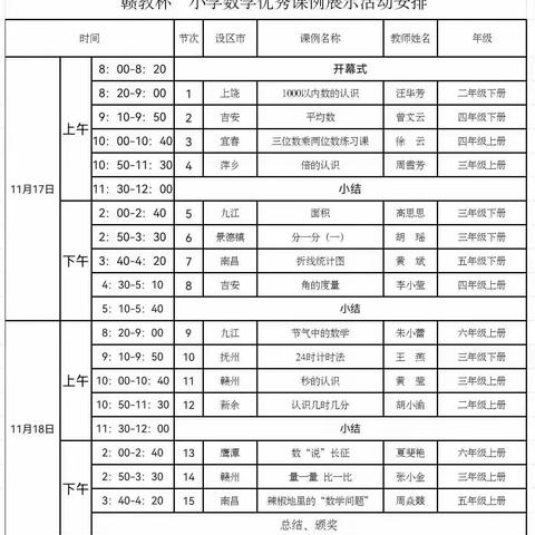 线上课例品盛宴    交流研讨促提升——记阳明学校教师线上观摩优秀课例展示活动