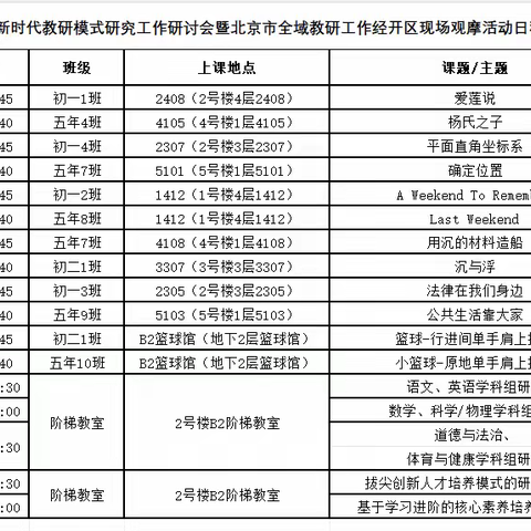 聚焦贯通培养，助力学生成长——北京市新时代教研模式研究工作研讨会暨北京市全域教研工作经开区现场观摩活动