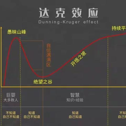 【敏姐写日记&第1篇】第一个小目标：坚持完第一期21天