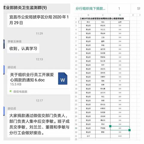 疫情终将过去   定会春暖花开—分行营业部纪委支委在行动