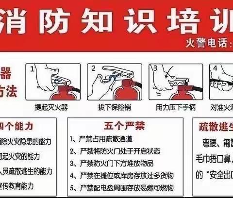 47病区消化内科3消防知识培训之消防设施分布详解