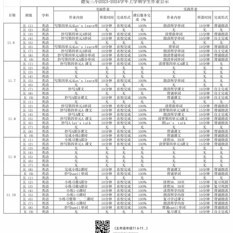 德安县第三小学五年级英语作业公示