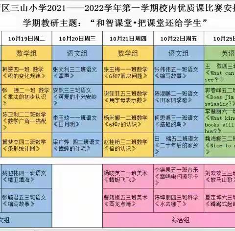 三山小学2021年度校内优质课大赛-综合组进行中