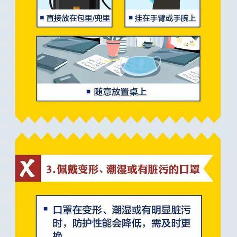 健康科普🌻你会正确戴口罩吗？