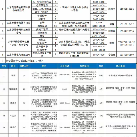 就业援助月 我们在行动