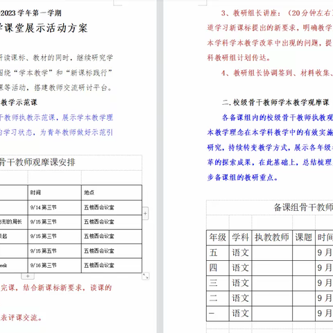 示范引领，浸润成长——阳信县第一实验学校小学部教学常规月听评课之骨干教师观摩课活动