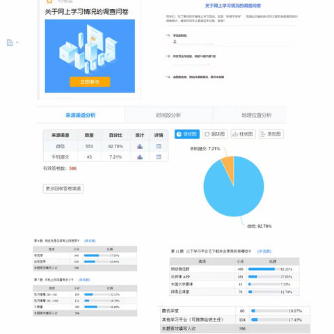 “停课不停学”，我们在行动！——洋浦技工学校开课第一讲如约而至