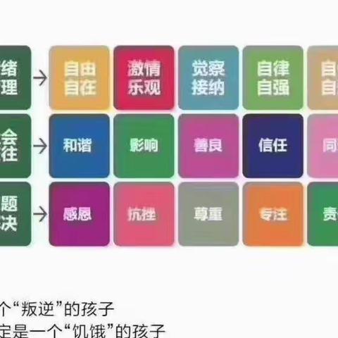 《向世界出发》（5Q下第一周）—中光学睿智情商课程