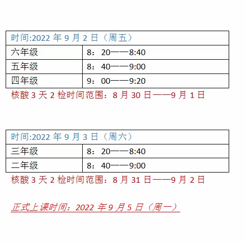 乐清市虹桥镇第九小学建强校区2022学年第一学期开学通知