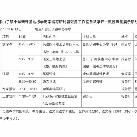 张山子镇小学新课堂达标学历案编写研讨暨张勇工作室备教学评一致性课堂展示活动