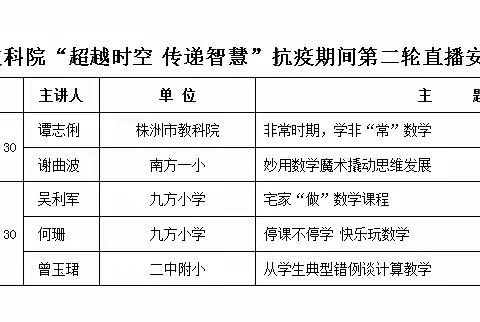 “超越时空 传递智慧”——叮，市教科院的乐学直播课已送达！