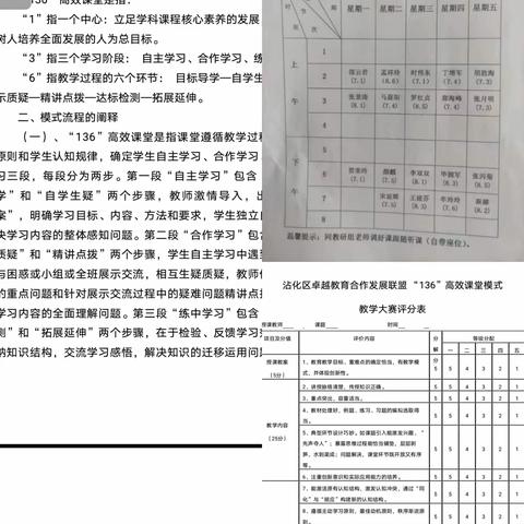 高效课堂 魅力绽放 以赛促研 共同成长——沾化区卓越教育合作发展联盟“136”高效课堂大赛之数学组纪实