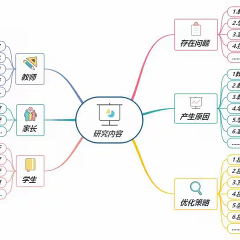 【居家强身健体  运动点亮生活】潍坊美加实验学校小学体育学科线上班级学习